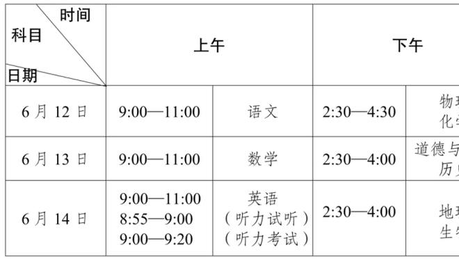 追上曾经的自己？马约拉尔本赛季西甲已进10球，仅次于贝林厄姆